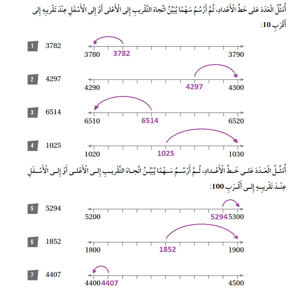 تقريب الأعداد